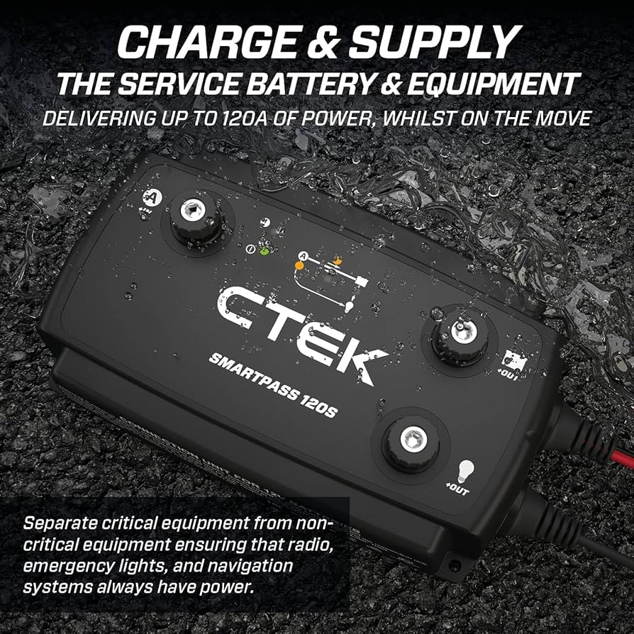 Amazon.co.jp: CTEK SMARTPASS 120S 取り付けキット付き, 40-678